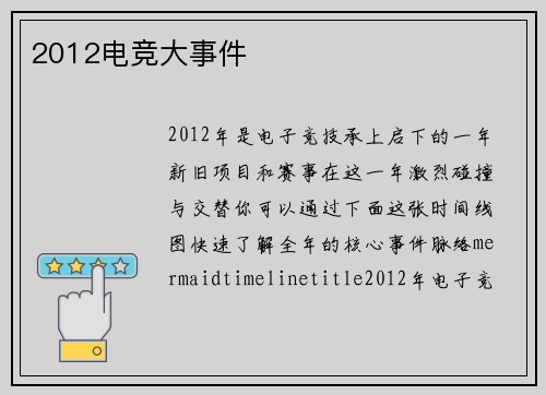 2012电竞大事件
