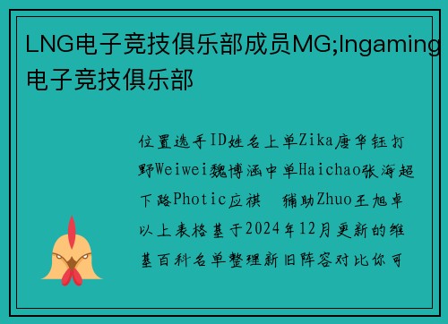 LNG电子竞技俱乐部成员MG;lngaming电子竞技俱乐部